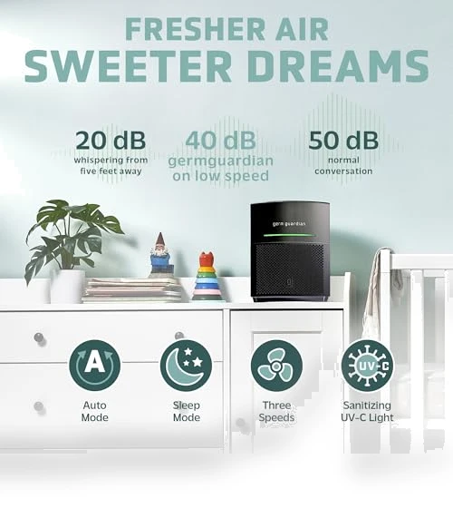 HEPA Air Purifier — Electrostatic Air Purifiers, Guardian Technologies