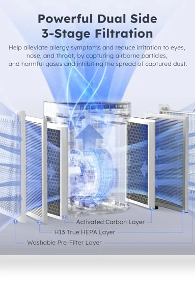 Portable Air Purifier for Large Room — HEPA Air Purifiers, Nuwave