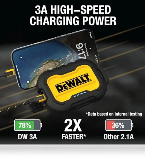 Portable Charger, Power Bank, 10,000 mAh Battery Pack with USB-C Port — Mobile Power Solutions, DEWALT