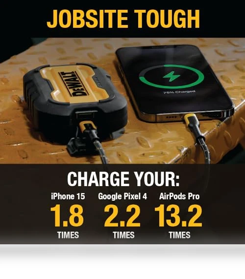 Portable Charger, Power Bank, 10,000 mAh Battery Pack with USB-C Port — Mobile Power Solutions, DEWALT