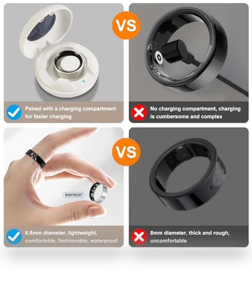 Smart Health Ring Tracker with Charging Case — Smart Rings, OUFANTE