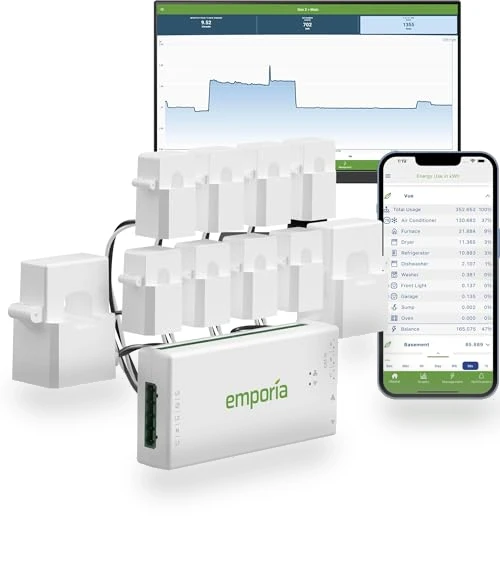 Smart Home Energy Monitor with Circuit Level Sensors — Smart Home Security, Emporia