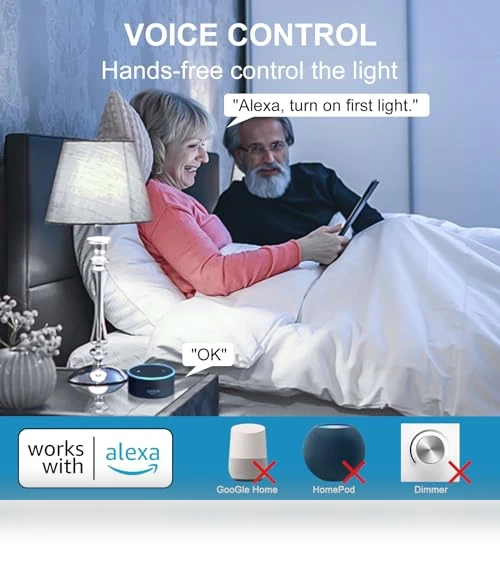 Smart LED Light Bulb — Lighting Solutions, ChangM