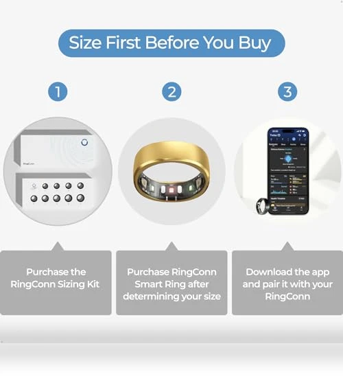 Smart Ring Health Tracker — Smart Rings, RingConn