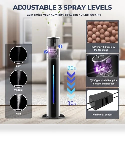 Top Fill Humidifier — Air Moisturizers, MS.Tranquil