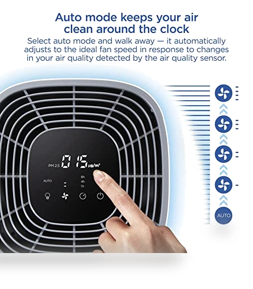 True HEPA Air Purifier — Activated Carbon Air Purifiers, Clorox Home Appliances