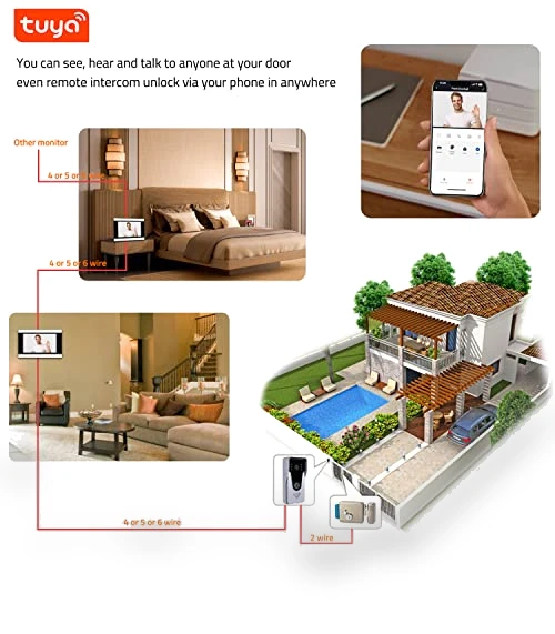 WiFi Video Doorbell Intercom with Monitor System — Smart Home Security, AMOCAM