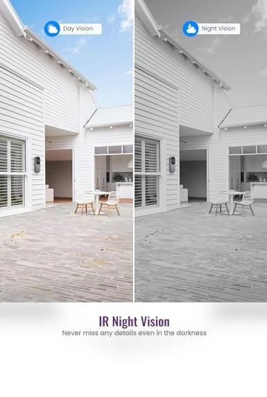 Wireless 1080p Video Doorbell Camera — Smart Home Security, SUNNYJANE