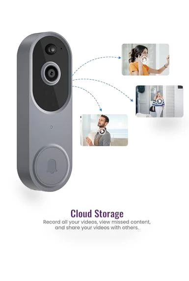 Wireless 1080p Video Doorbell Camera — Smart Home Security, SUNNYJANE