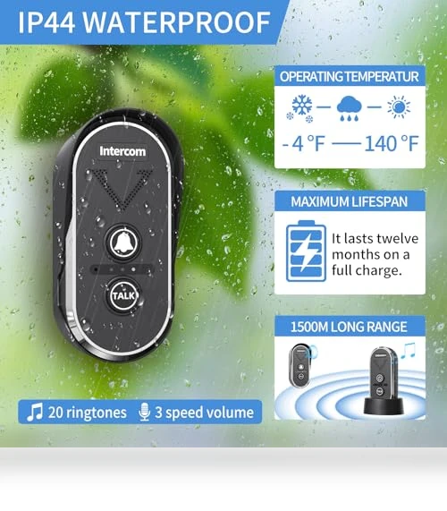 Wireless Intercom Doorbell — Smart Home Security, PANDAAR