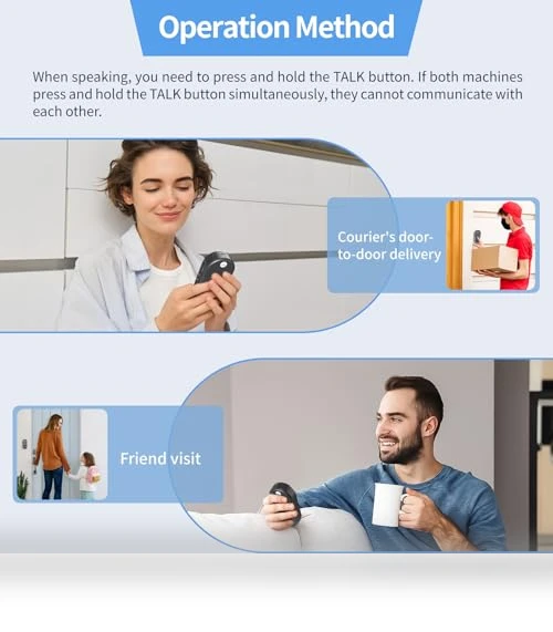 Wireless Intercom Doorbell — Smart Home Security, PANDAAR
