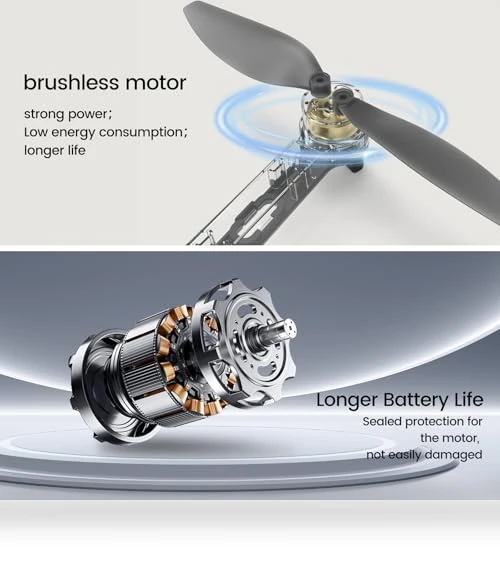 Brushless Motor Drone with 4K FPV — Drones, TizzyToy