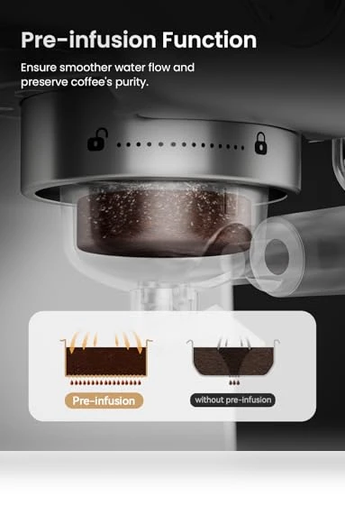 Espresso Machine — Coffee & Espresso Combos, Neretva