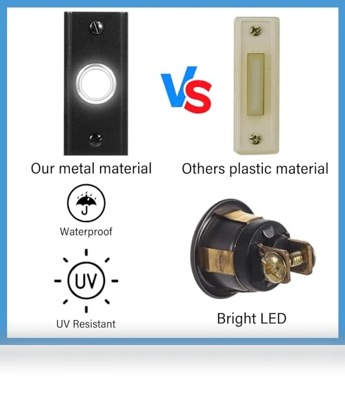 Heavy Duty Metal Door Bell Push Button — Kits, RANERVZ