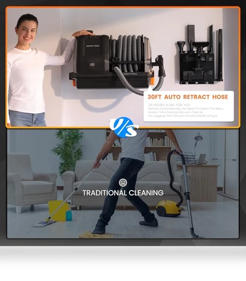 Retractable Wet Dry Vacuum Cleaner — Vacuums, Giraffe Tools