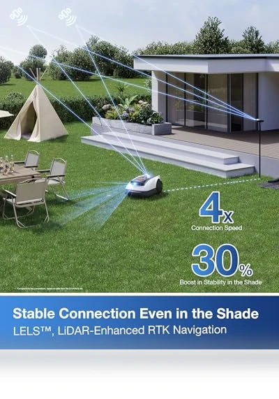 Robot Lawn Mower — Autonomous Lawn Care, ECOVACS