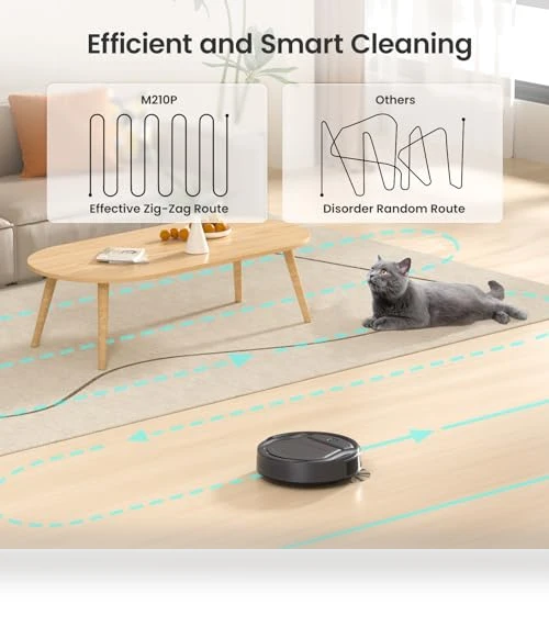 Robot Vacuum Cleaner — Smart Cleaning Robots, Lefant