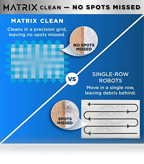Self-Emptying Robot Vacuum — Smart Cleaning Robots, Shark