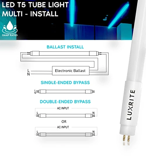 12-Pack 4FT T5 LED Tube Lights — Lighting Solutions, LUXRITE