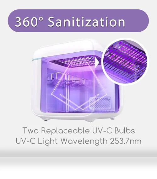 4-in-1 UV Light Sanitizer and Dryer — Water Treatment, Papablic