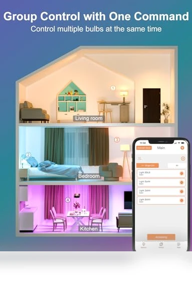 Color Changing Smart Light Bulbs — LED, HYDONG