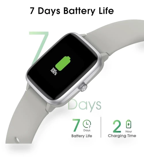 Fitness Tracker Watch with Heart Rate Monitor — Smartwatches, Imzuc