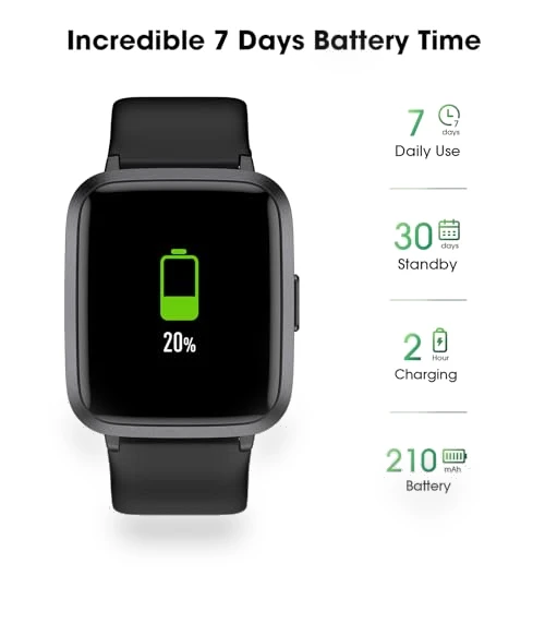 Fitness Tracker Watch with Heart Rate Monitor — Smartwatches, LIVIKEY