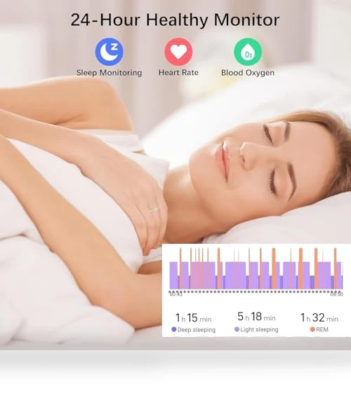Health Rings for Women — Smartwatches, Duobuy