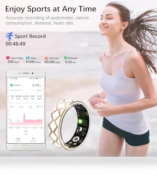 Health Rings for Women — Smartwatches, Duobuy