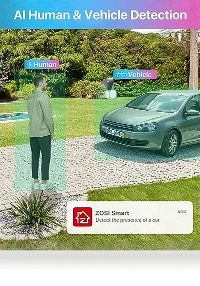 Home Security Camera System — Outdoor Security Cameras, ZOSI