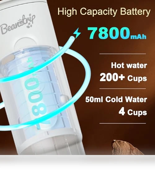 Portable Travel Coffee Maker — Beverage Warmers, BeanzTrip