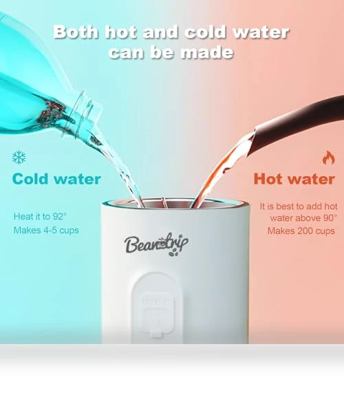 Portable Travel Coffee Maker — Beverage Warmers, BeanzTrip