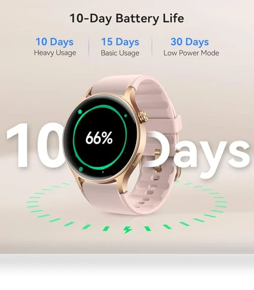 Smart Watch for Women with AMOLED Screen — Smartwatches, aeac