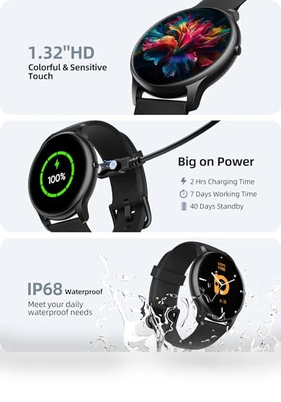 Smart Watch with Fitness Tracker — Smartwatches, Parsonver