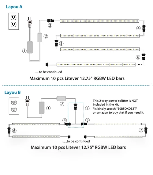 Under Cabinet LED Lights Kit — LED Strips, Litever