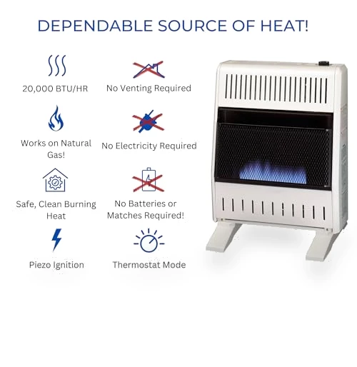 Ventless Natural Gas Blue Flame Space Heater with Thermostat Control — Portable Heating Solutions, ProCom