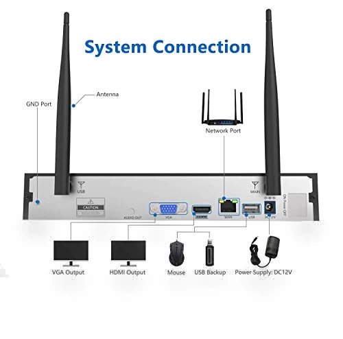 Wireless Security Camera System — Smart Home Security, Firstrend