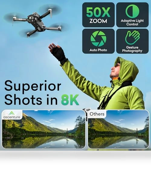 8K Camera Drones for Adults — Drones, ascenture