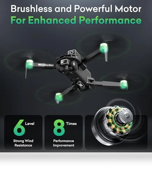 8K Camera Drones for Adults — Drones, ascenture