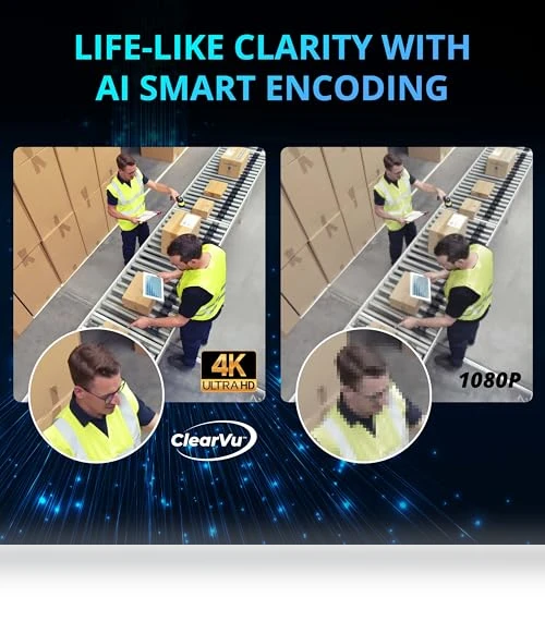 AI Powered Sentinel 4k Poe Security Camera System — Smart Home Security, Defender