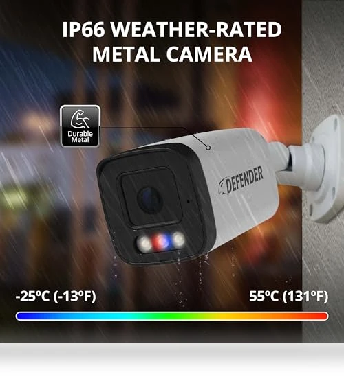 AI Powered Sentinel 4k Poe Security Camera System — Smart Home Security, Defender