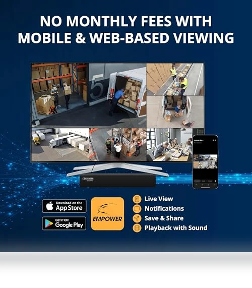 AI Powered Sentinel 4k Poe Security Camera System — Smart Home Security, Defender