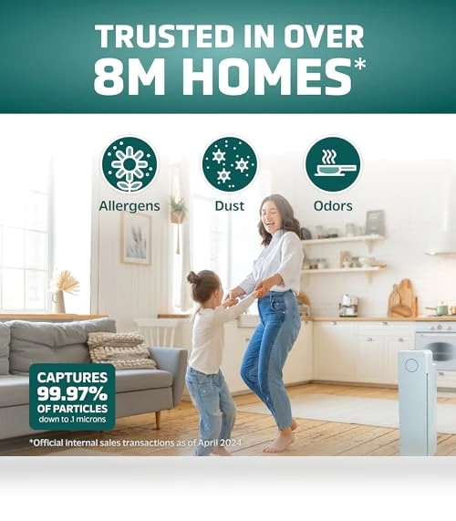 Air Purifier for Home, Large Rooms — Electrostatic Air Purifiers, GermGuardian