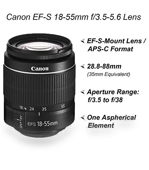 DSLR Camera with Dual Lens and Accessory Bundle — Camera & Photo, Canon