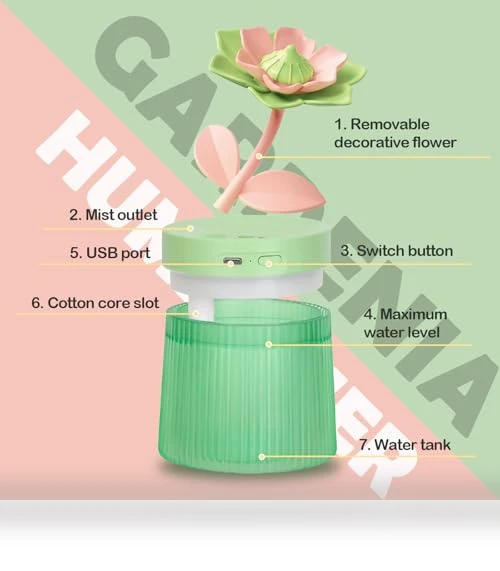 Landscape Night Light Humidifier — Air Moisturizers, ShunChengFa