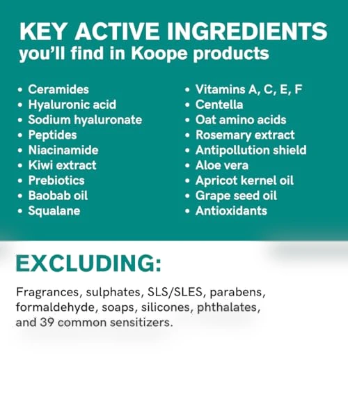 Lightweight Moisturizer for Oily & Acne-Prone Skin — Beauty & Personal Care, Koope