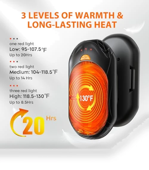 Rechargeable Hand Warmers — Hand Warmers, UNIHAND