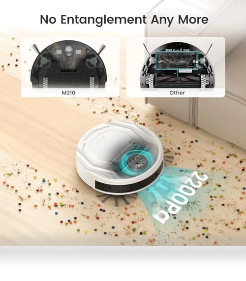 Robot Vacuum Cleaner — Smart Cleaning Robots, Lefant