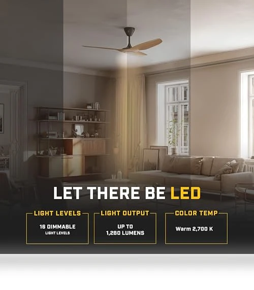 Smart Ceiling Fan — Ceiling Fans, Big Ass Fans