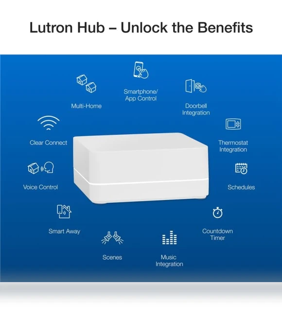 Smart Dimmer Switch Kit with Hub — Smart Home Hubs & Controllers, Lutron